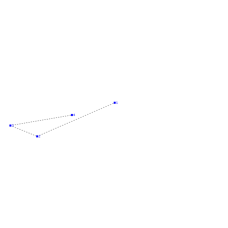 Flugauswertung